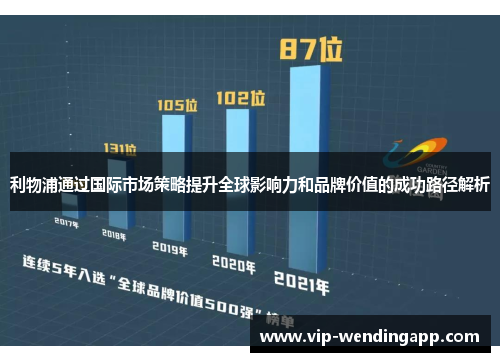 利物浦通过国际市场策略提升全球影响力和品牌价值的成功路径解析