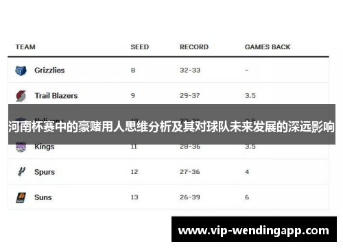 河南杯赛中的豪赌用人思维分析及其对球队未来发展的深远影响