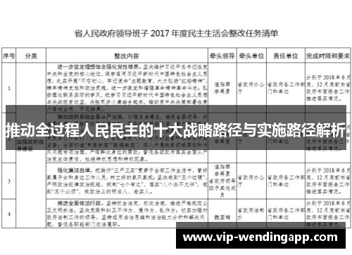推动全过程人民民主的十大战略路径与实施路径解析 推动全过程人民民主的十大战略路径与实施路径解析