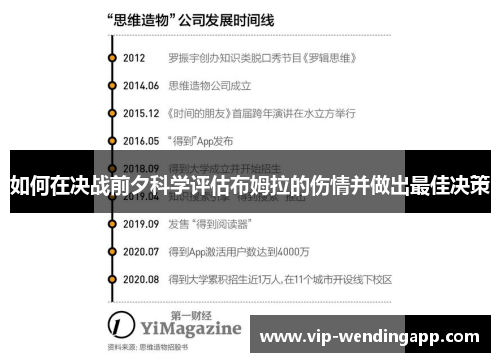 如何在决战前夕科学评估布姆拉的伤情并做出最佳决策 如何在决战前夕科学评估布姆拉的伤情并做出最佳决策