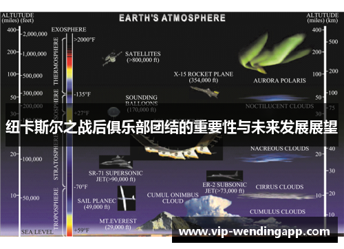 纽卡斯尔之战后俱乐部团结的重要性与未来发展展望