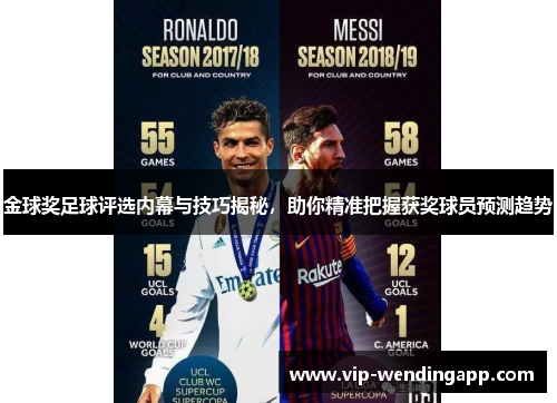 金球奖足球评选内幕与技巧揭秘，助你精准把握获奖球员预测趋势
